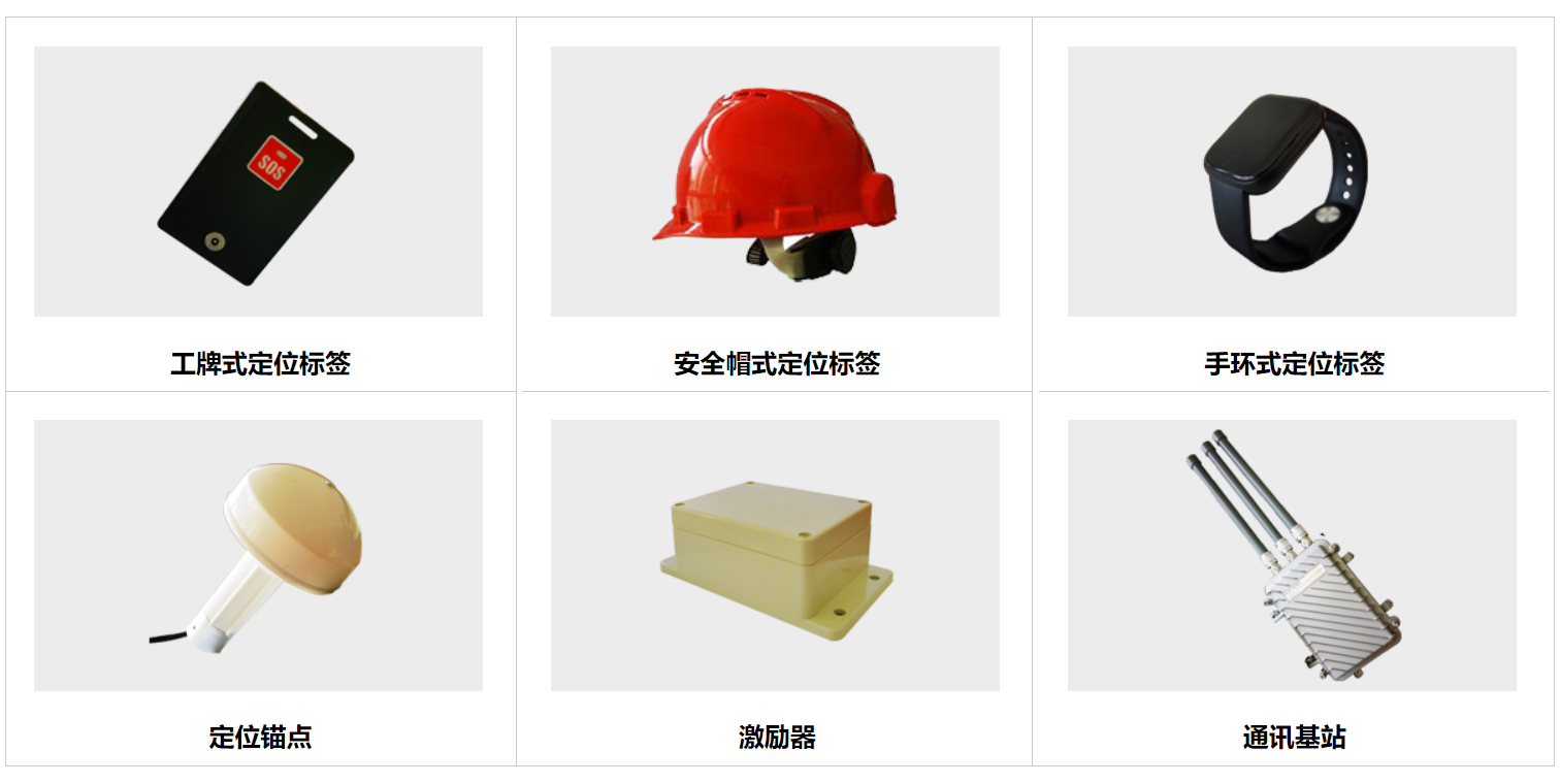 1621931032325024898.png uwb定位硬件